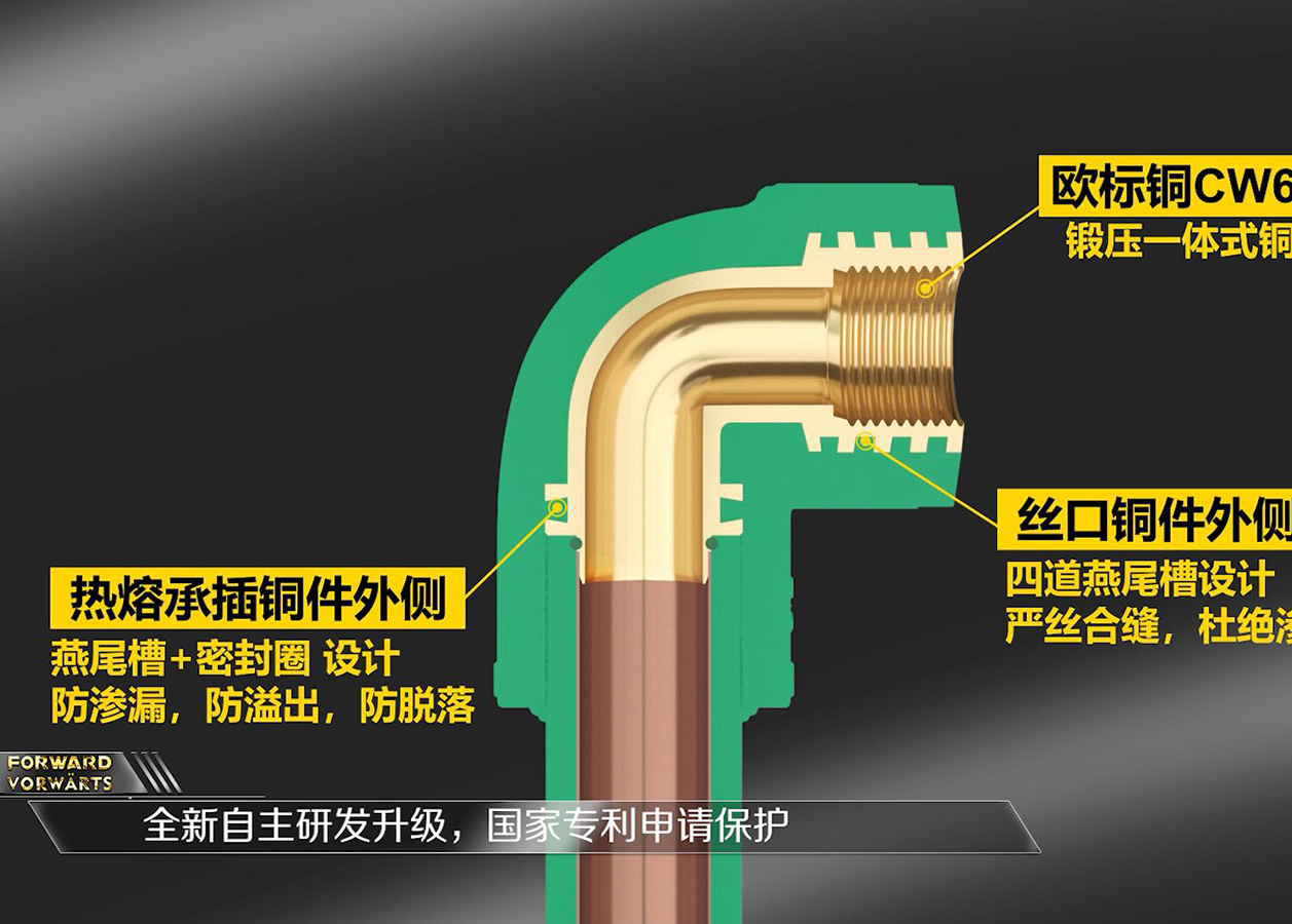 弗沃德管道三維動(dòng)畫